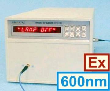 SAPPHIRE 600 Ex Detector with optical connectors