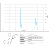 Chiral HPLC Column ION-QN and ION-QD