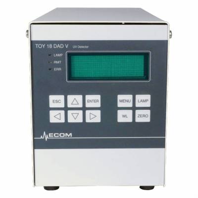 TOYDAD V Detector Series (internal cell)